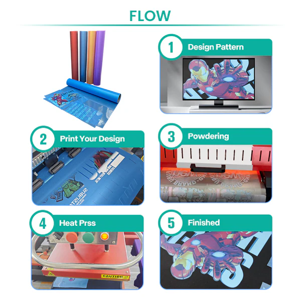 Color-Inside Gradient DTF Heat Transfer Film 2